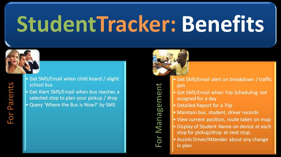 Student Tracking - Benefits