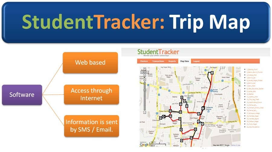 Student Tracking - Trip Map